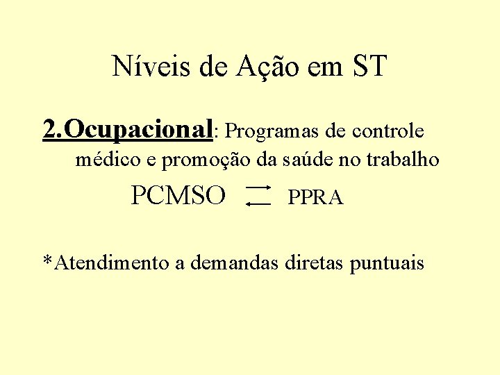 Níveis de Ação em ST 2. Ocupacional: Programas de controle médico e promoção da