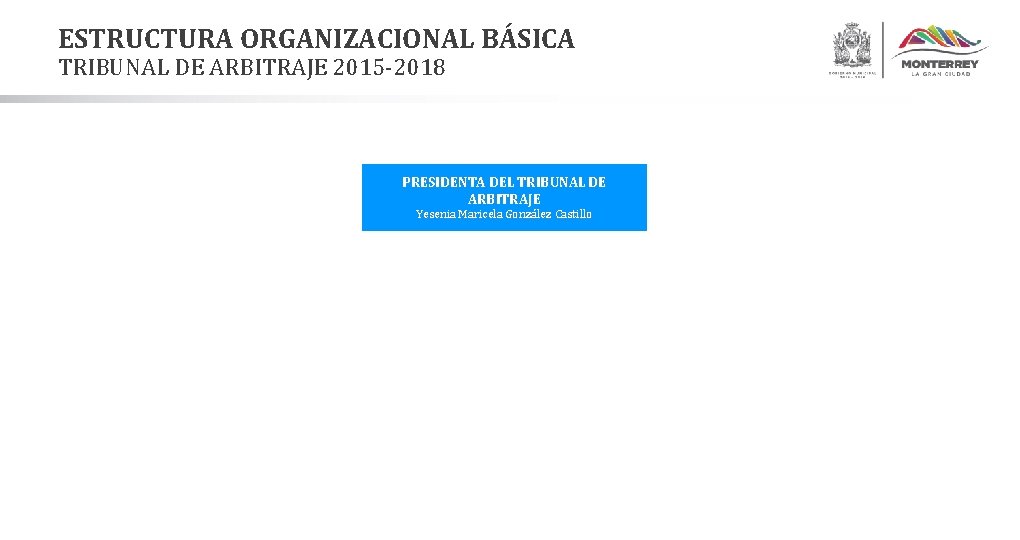 ESTRUCTURA ORGANIZACIONAL BÁSICA TRIBUNAL DE ARBITRAJE 2015 -2018 PRESIDENTA DEL TRIBUNAL DE ARBITRAJE Yesenia