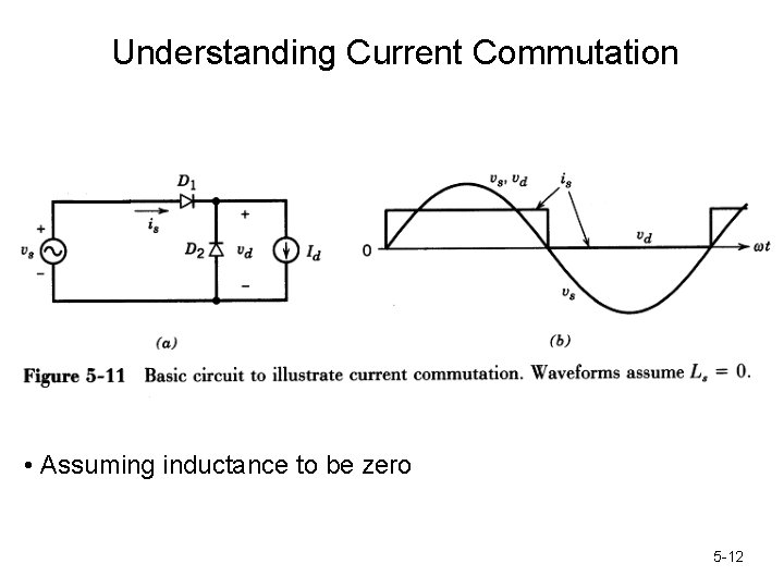 Understanding Current Commutation • Assuming inductance to be zero 5 -12 