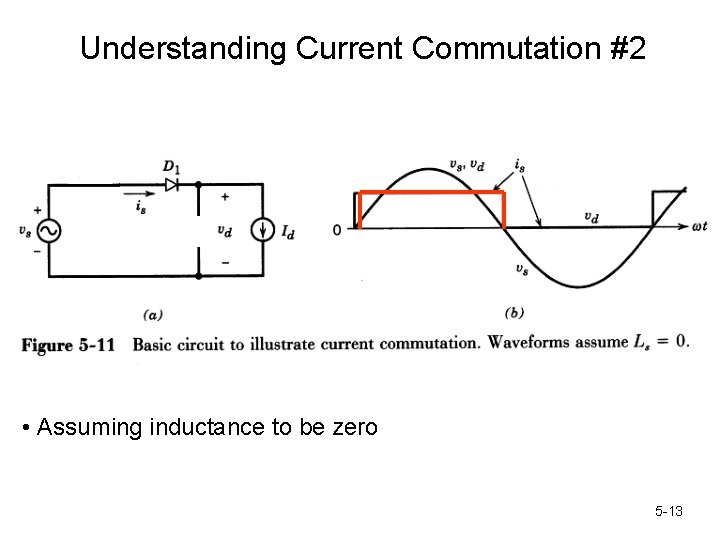 Understanding Current Commutation #2 • Assuming inductance to be zero 5 -13 