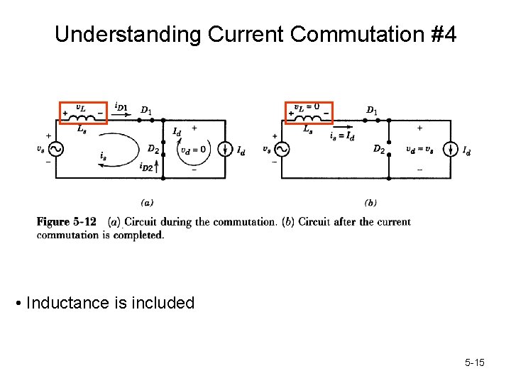 Understanding Current Commutation #4 • Inductance is included 5 -15 