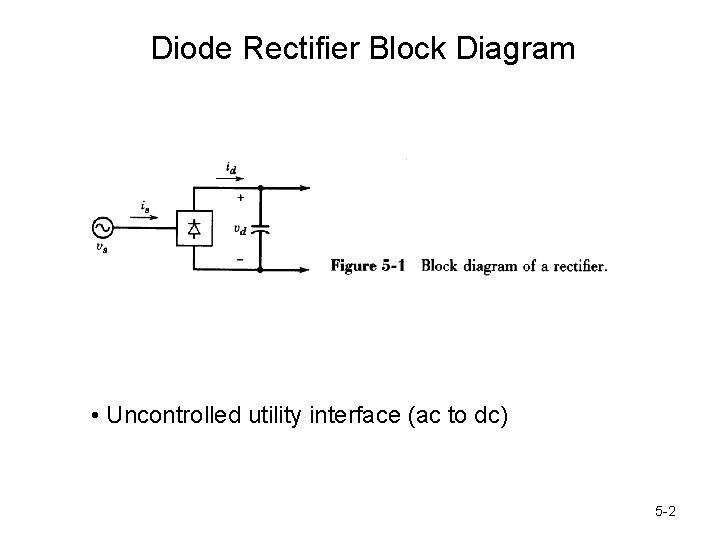 Diode Rectifier Block Diagram • Uncontrolled utility interface (ac to dc) 5 -2 