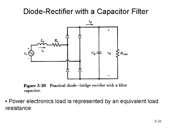 Diode-Rectifier with a Capacitor Filter • Power electronics load is represented by an equivalent