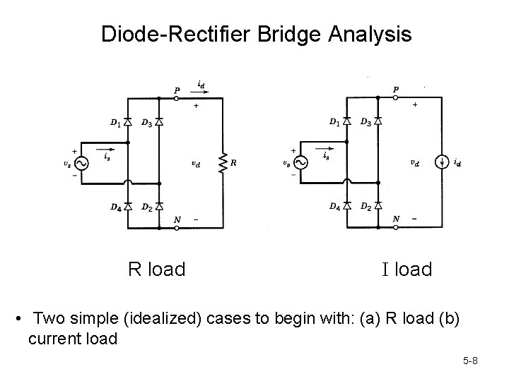 Diode-Rectifier Bridge Analysis R load I load • Two simple (idealized) cases to begin