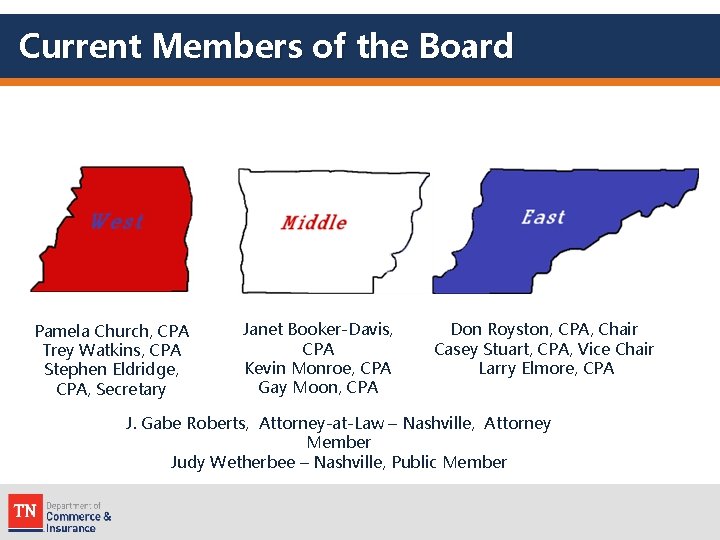 Current Members of the Board Pamela Church, CPA Trey Watkins, CPA Stephen Eldridge, CPA,