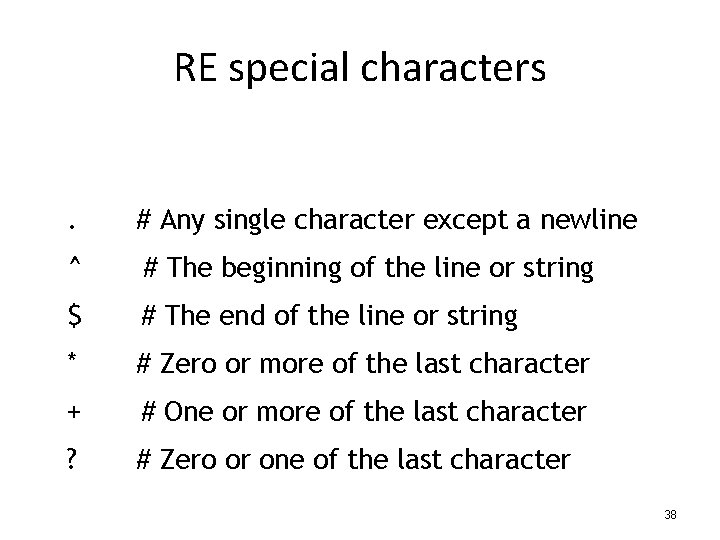 RE special characters. # Any single character except a newline ^ # The beginning