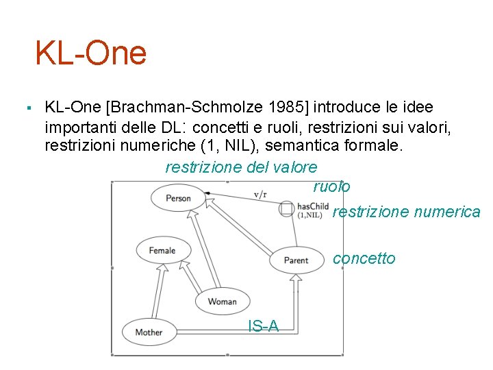 KL-One § KL-One [Brachman-Schmolze 1985] introduce le idee importanti delle DL: concetti e ruoli,