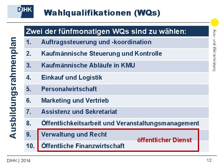 Wahlqualifikationen (WQs) Ausbildungsrahmenplan Zwei der fünfmonatigen WQs sind zu wählen: 1. Auftragssteuerung und -koordination