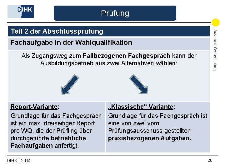 Prüfung Teil 2 der Abschlussprüfung Fachaufgabe in der Wahlqualifikation Als Zugangsweg zum Fallbezogenen Fachgespräch