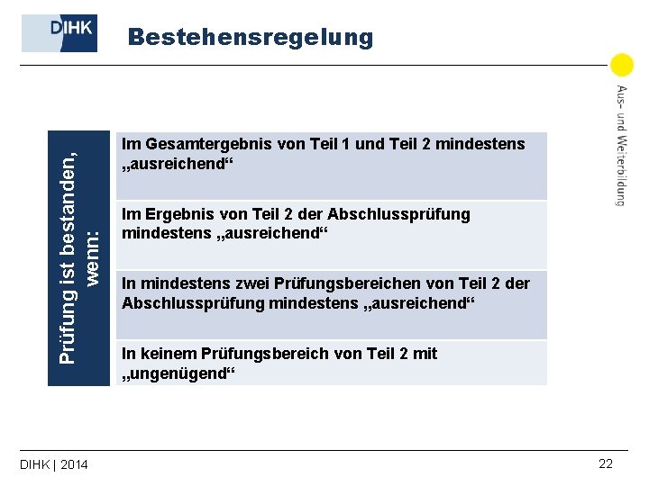 Prüfung ist bestanden, wenn: Bestehensregelung DIHK | 2014 Im Gesamtergebnis von Teil 1 und