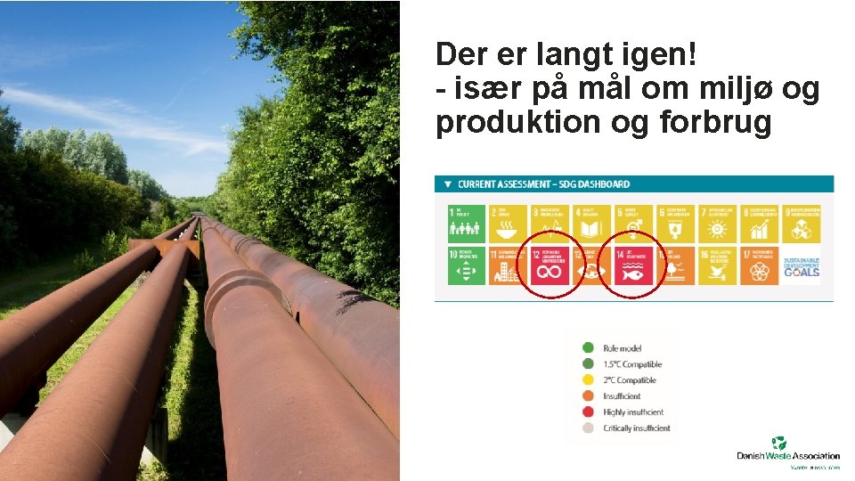 Der er langt igen! - især på mål om miljø og produktion og forbrug