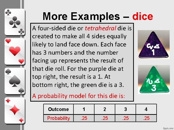 More Examples – dice A four-sided die or tetrahedral die is created to make