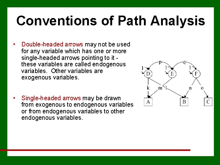 Conventions of Path Analysis • Double-headed arrows may not be used for any variable