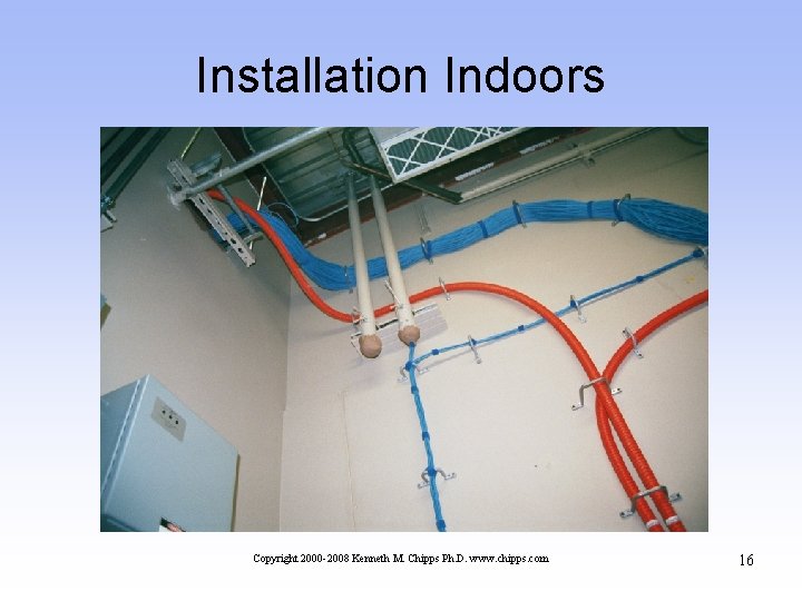 Installation Indoors Copyright 2000 -2008 Kenneth M. Chipps Ph. D. www. chipps. com 16