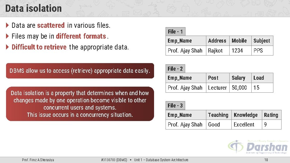 Data isolation Data are scattered in various files. Files may be in different formats.