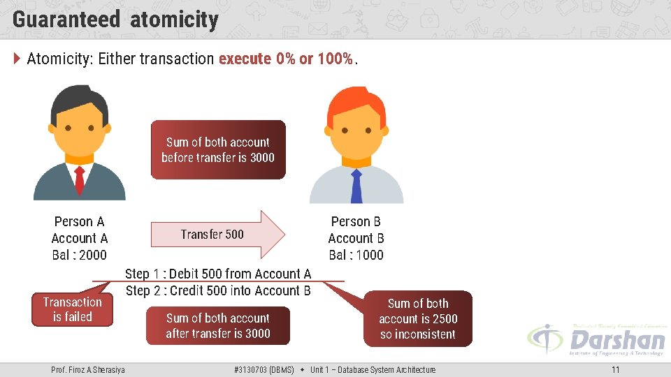 Guaranteed atomicity Atomicity: Either transaction execute 0% or 100%. Sum of both account before