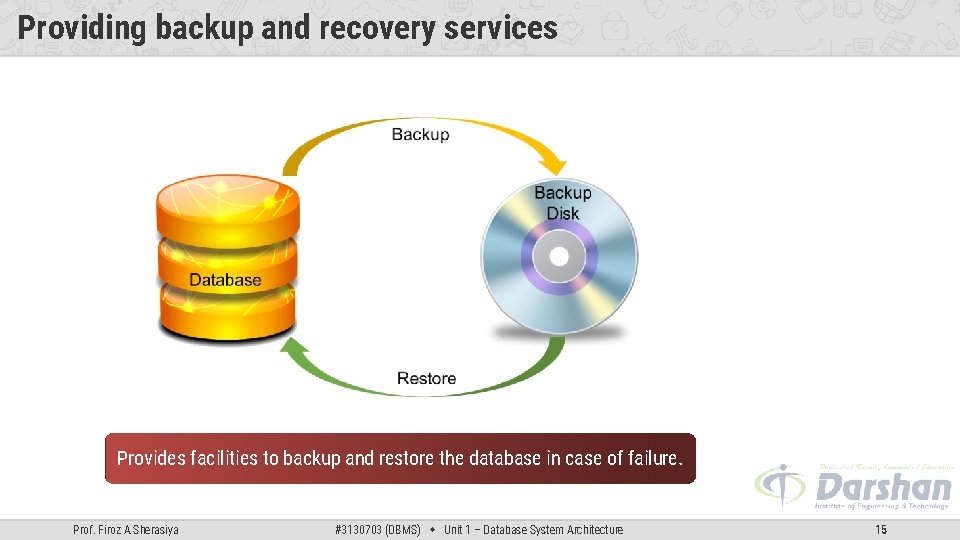 Providing backup and recovery services Provides facilities to backup and restore the database in