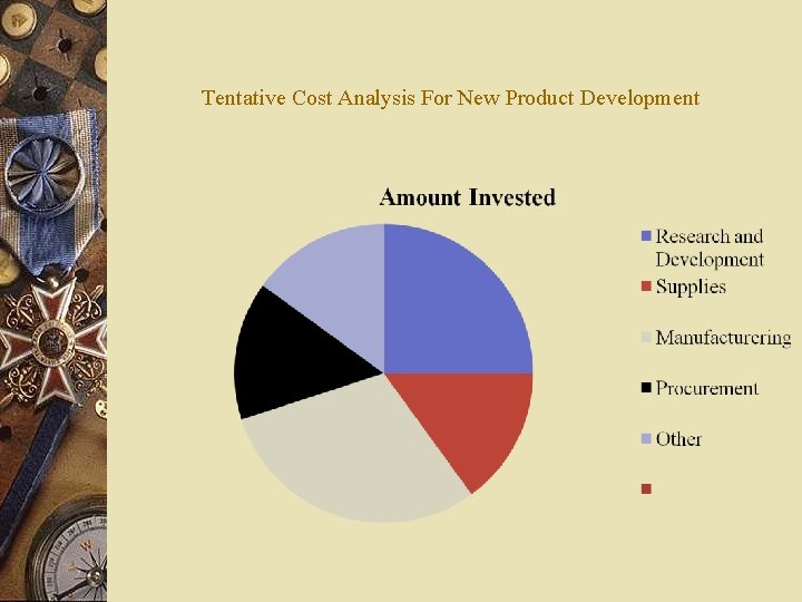 Tentative Cost Analysis For New Product Development 