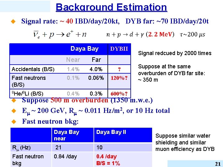 Background Estimation u Signal rate: ~ 40 IBD/day/20 kt, DYB far: ~70 IBD/day/20 t