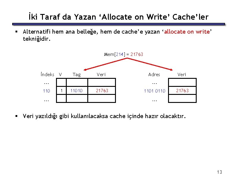 İki Taraf da Yazan ‘Allocate on Write’ Cache’ler § Alternatifi hem ana belleğe, hem