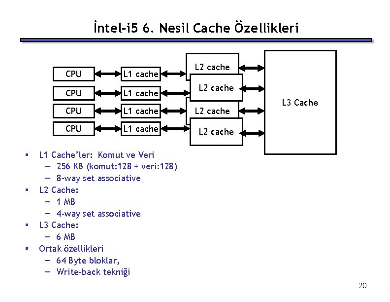 İntel-i 5 6. Nesil Cache Özellikleri § § CPU L 1 cache L 2