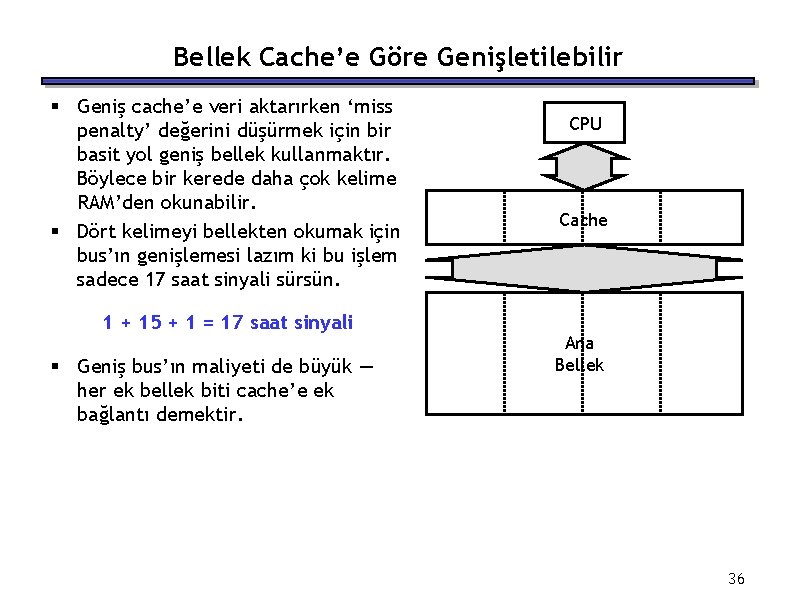 Bellek Cache’e Göre Genişletilebilir § Geniş cache’e veri aktarırken ‘miss penalty’ değerini düşürmek için