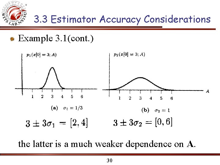 3. 3 Estimator Accuracy Considerations Example 3. 1(cont. ) the latter is a much