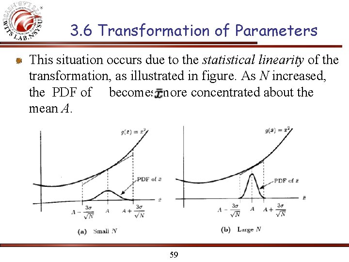 3. 6 Transformation of Parameters This situation occurs due to the statistical linearity of