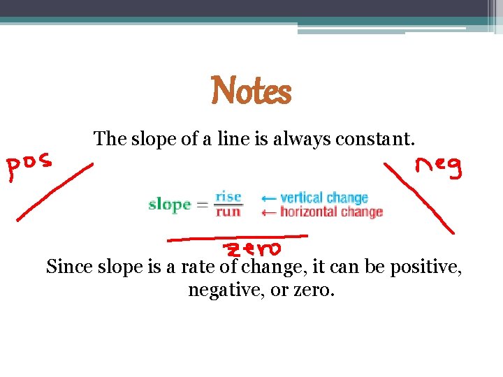 Notes The slope of a line is always constant. Since slope is a rate