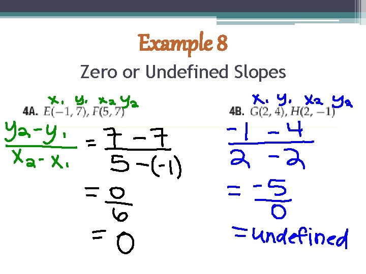 Example 8 Zero or Undefined Slopes 