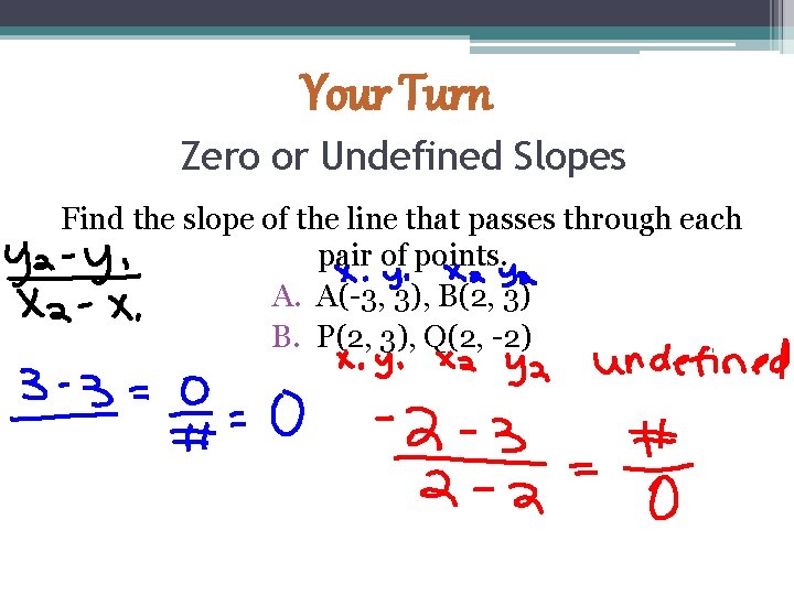 Your Turn Zero or Undefined Slopes Find the slope of the line that passes