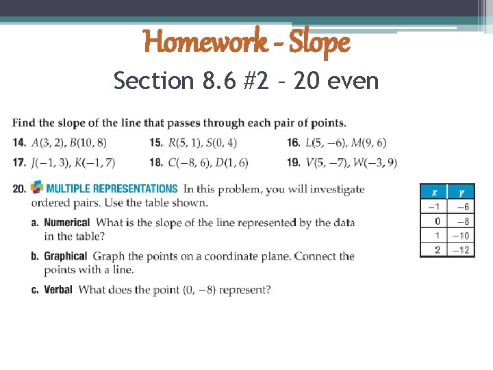 Homework - Slope Section 8. 6 #2 – 20 even 
