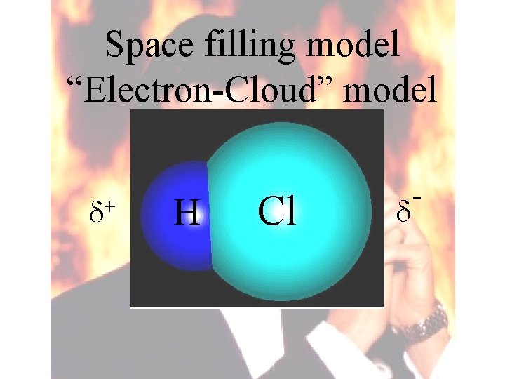 Space filling model “Electron-Cloud” model + H Cl - 