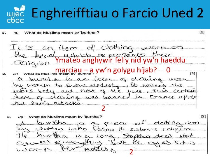 Enghreifftiau o Farcio Uned 2 Ymateb anghywir felly nid yw'n haeddu marciau – a