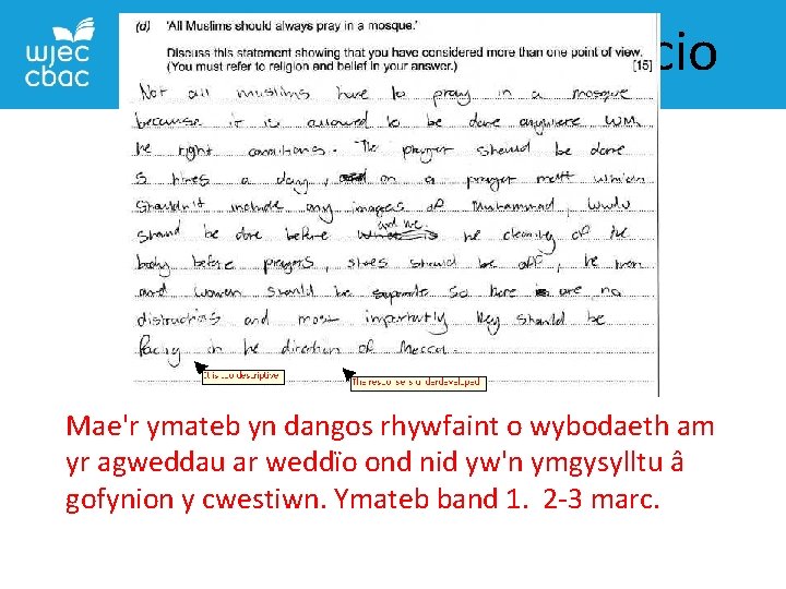 Enghreifftiau o Farcio Mae'r ymateb yn dangos rhywfaint o wybodaeth am yr agweddau ar