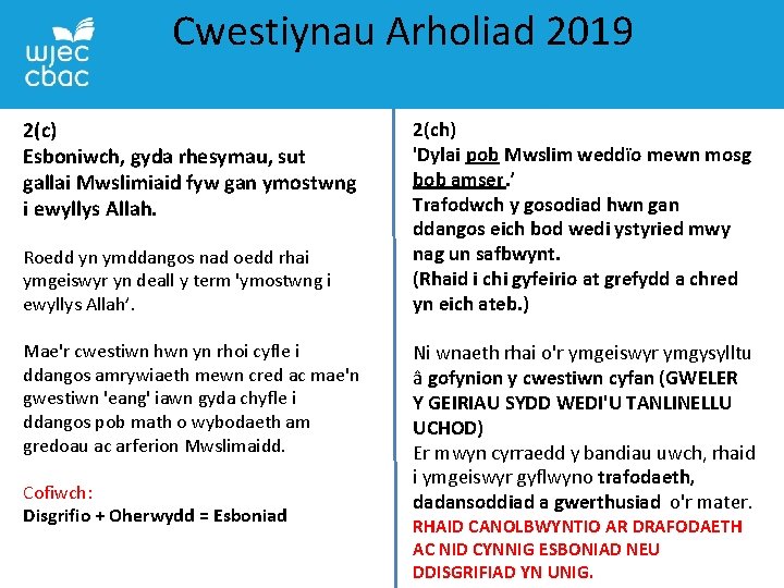 Cwestiynau Arholiad 2019 2(c) Esboniwch, gyda rhesymau, sut gallai Mwslimiaid fyw gan ymostwng i