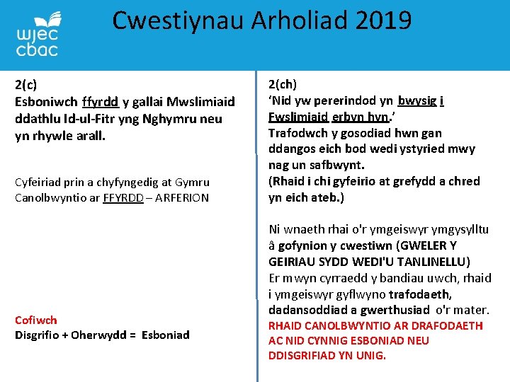 Cwestiynau Arholiad 2019 2(c) Esboniwch ffyrdd y gallai Mwslimiaid ddathlu Id-ul-Fitr yng Nghymru neu