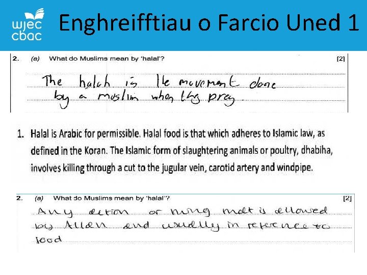 Enghreifftiau o Farcio Uned 1 