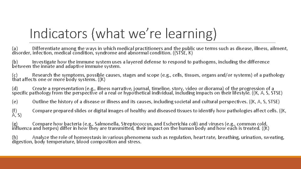 Indicators (what we’re learning) (a) Differentiate among the ways in which medical practitioners and
