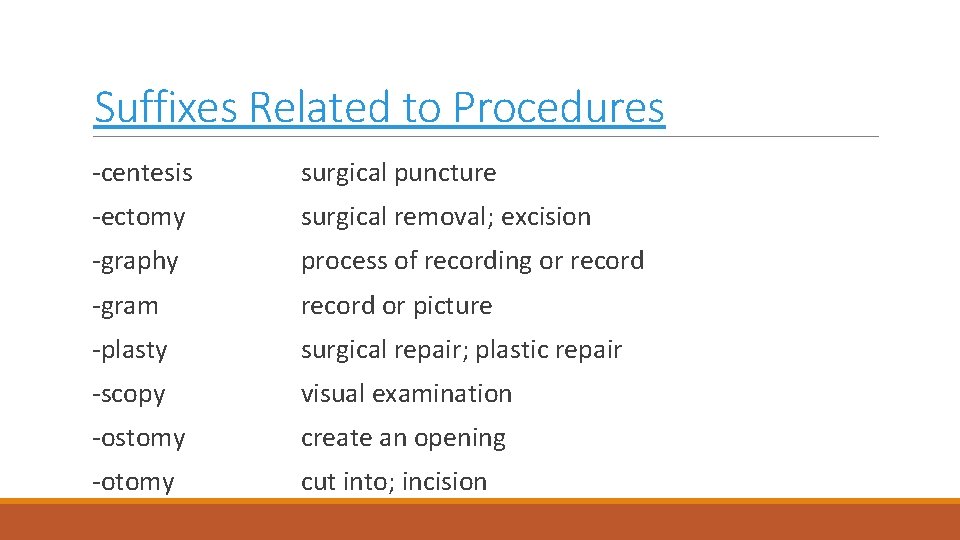 Suffixes Related to Procedures -centesis surgical puncture -ectomy surgical removal; excision -graphy process of