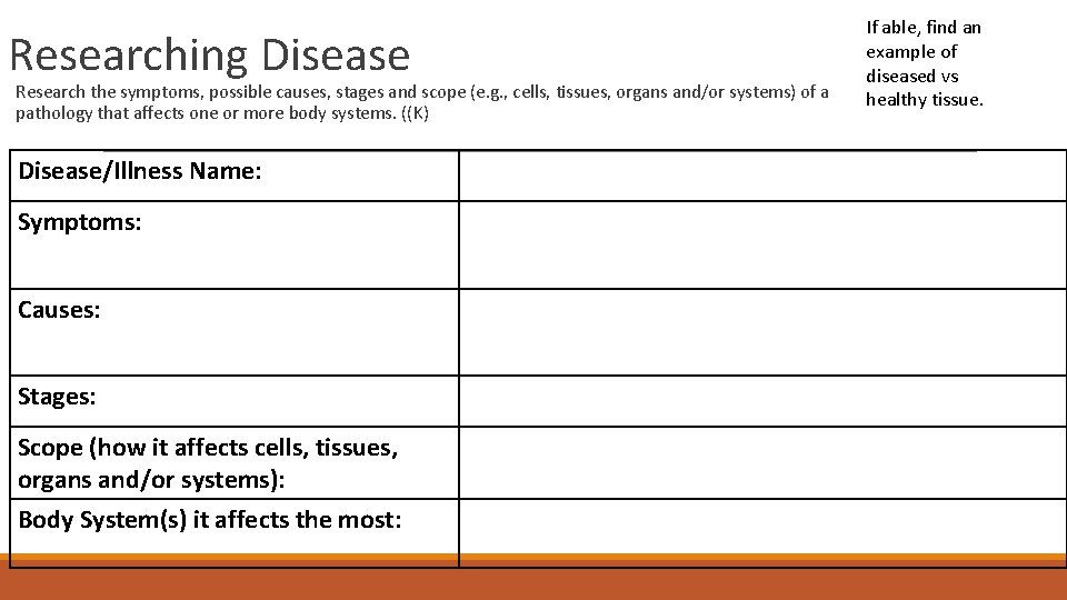 Researching Disease Research the symptoms, possible causes, stages and scope (e. g. , cells,