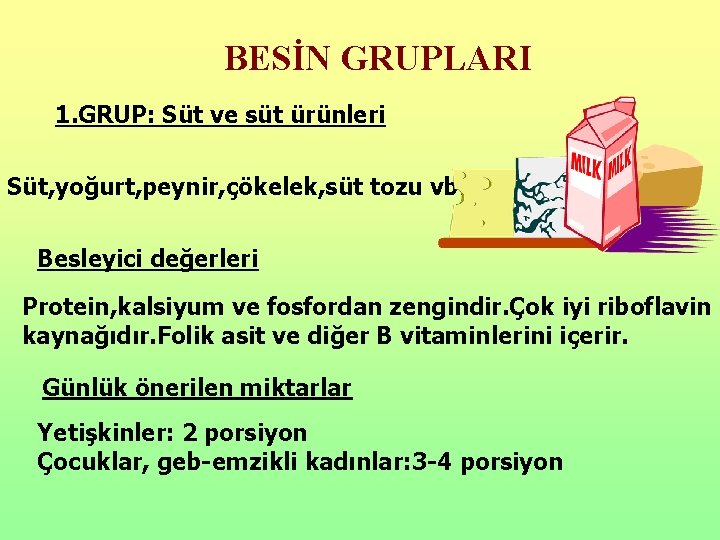 BESİN GRUPLARI 1. GRUP: Süt ve süt ürünleri Süt, yoğurt, peynir, çökelek, süt tozu