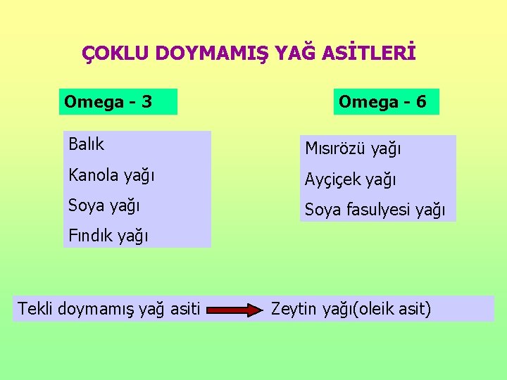 ÇOKLU DOYMAMIŞ YAĞ ASİTLERİ Omega - 3 Omega - 6 Balık Mısırözü yağı Kanola