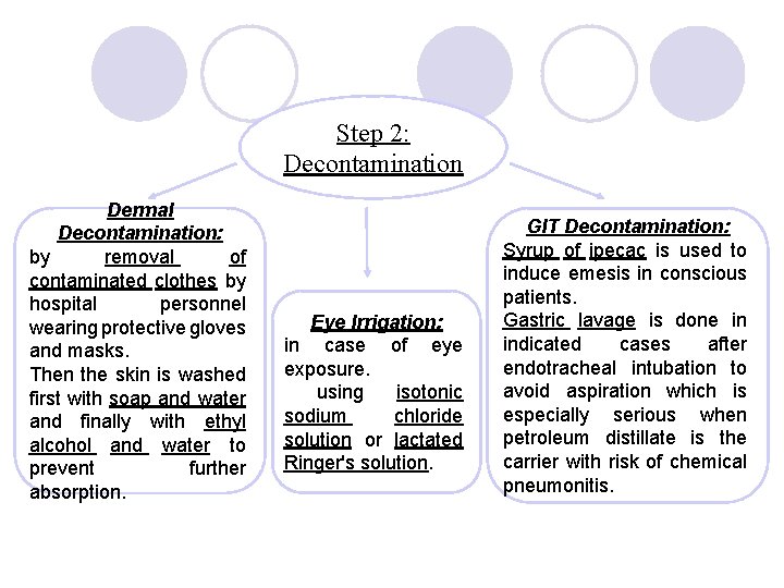 Step 2: Decontamination Dermal Decontamination: by removal of contaminated clothes by hospital personnel wearing