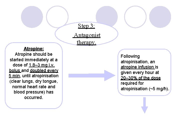 Step 3: Antagonist therapy. Atropine: Atropine should be started immediately at a dose of