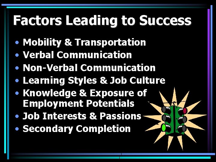 Factors Leading to Success • • • Mobility & Transportation Verbal Communication Non-Verbal Communication