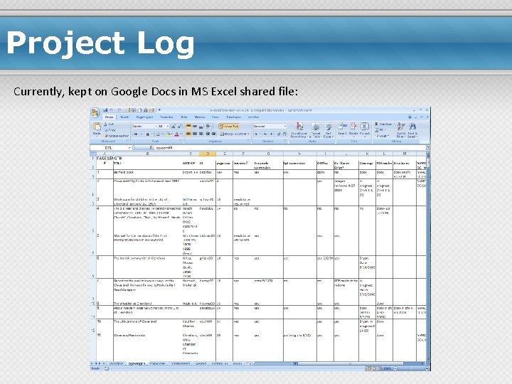 Project Log Currently, kept on Google Docs in MS Excel shared file: 