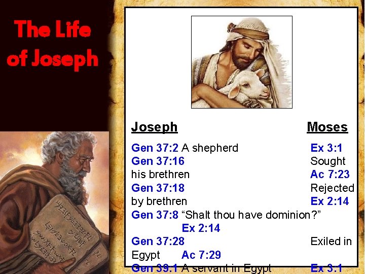 The Life of Joseph Moses Gen 37: 2 A shepherd Ex 3: 1 Gen