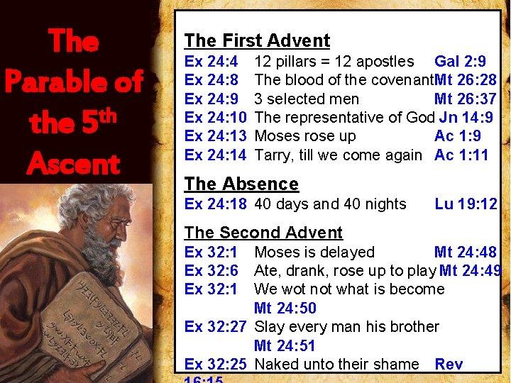 The Parable of the 5 th Ascent The First Advent Ex 24: 4 Ex