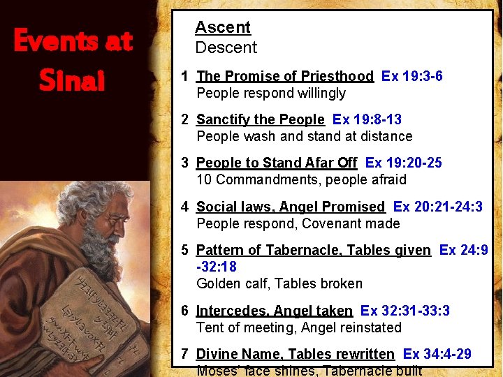 Events at Sinai Ascent Descent 1 The Promise of Priesthood Ex 19: 3 -6